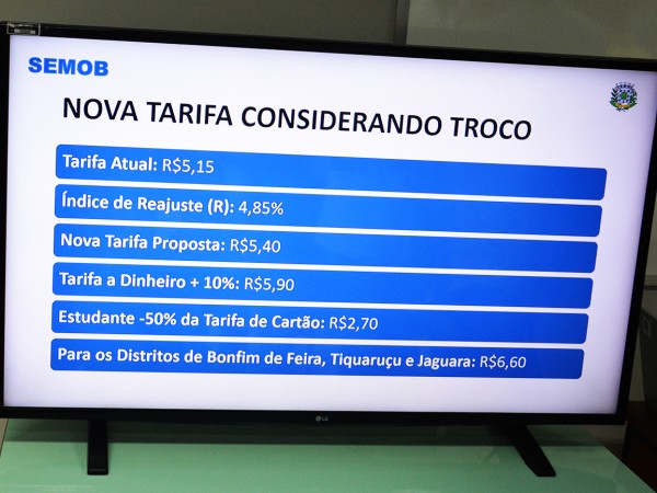Passagem de ônibus em Feira de Santana é reajustada em 4,65%; confira os novos valores